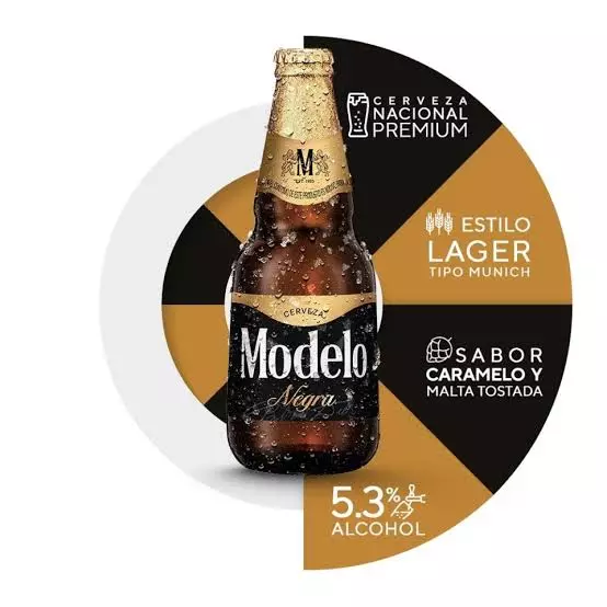 NEGRA MODELO DE VIDRIO 355ml