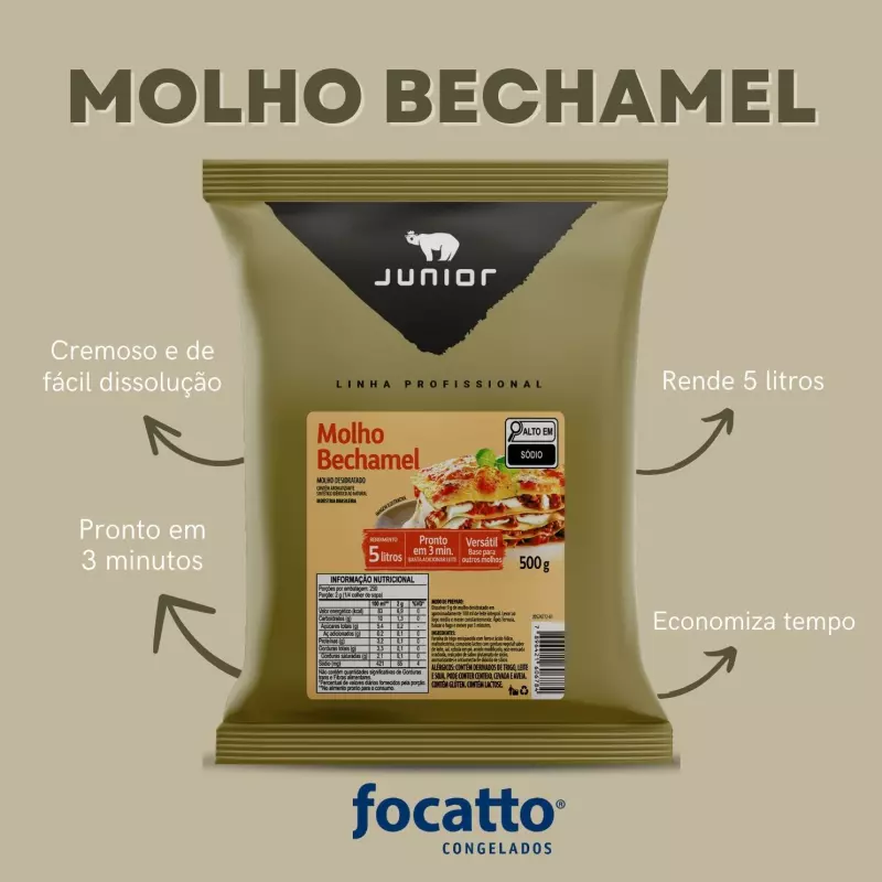 MOLHO BECHAMEL