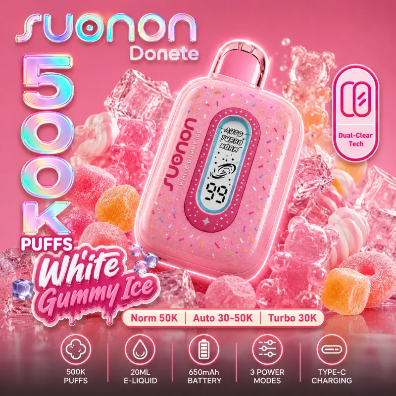 Done- White Gummy ice 🧸🍬🧊
