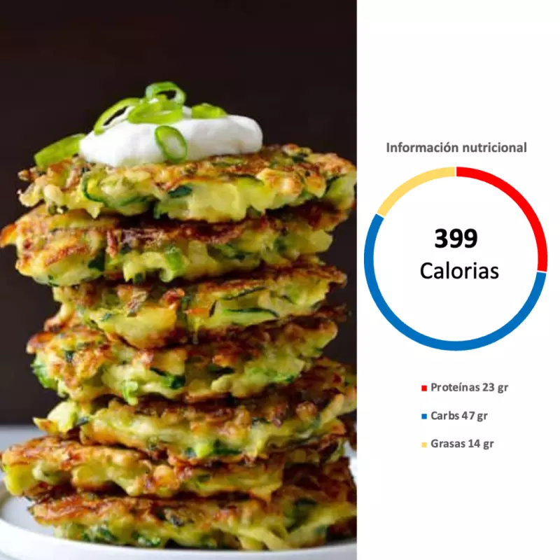 Lunes 13 Julio -Tortitas de zucchini
