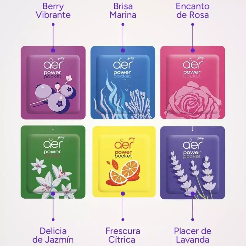 Sobre aromatizante Aer power pocket