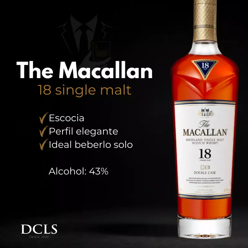 The macallan 18