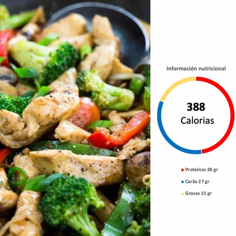Lunes 27 Julio - Pollo con vegetales