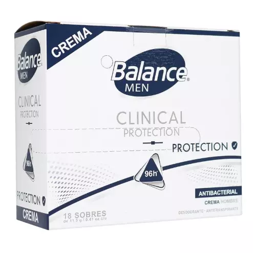 Desod. Balance Men Clinical SOBRES
