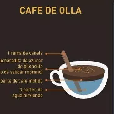 Café de olla