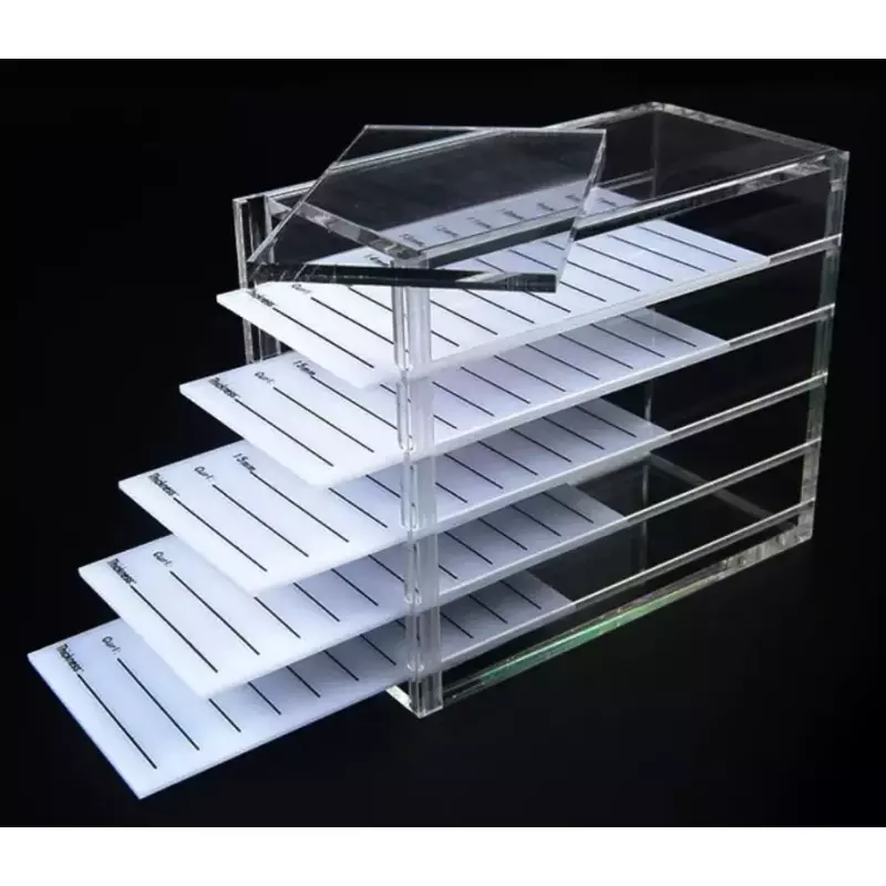 Organizador pestanas