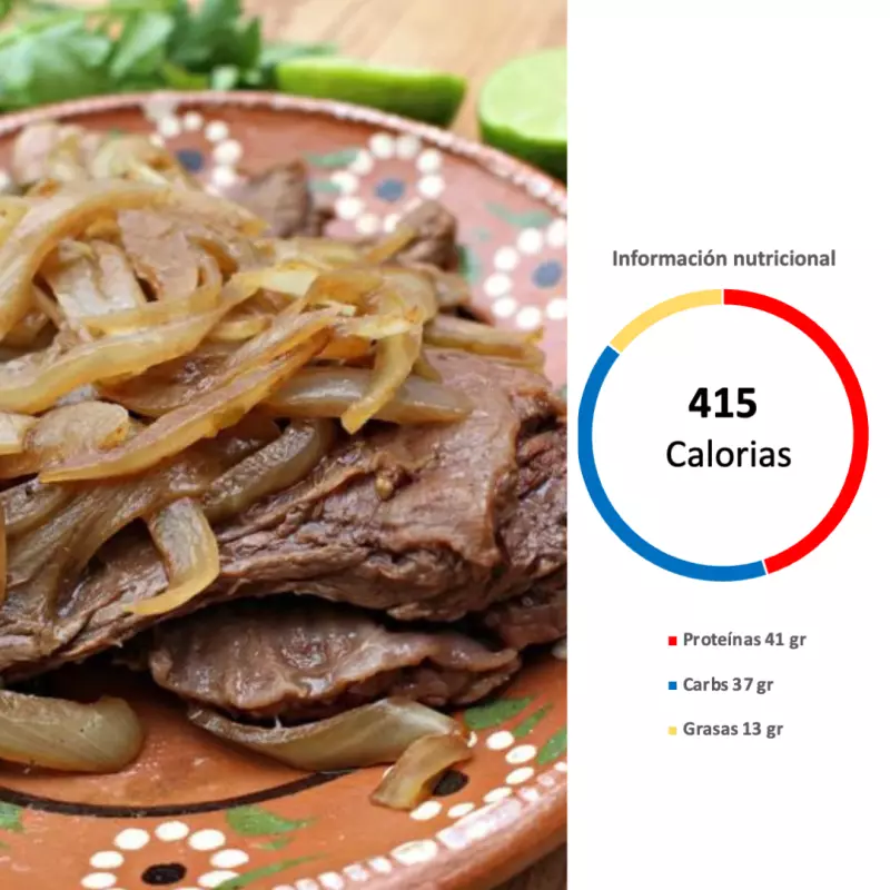 Martes 14 Julio -Bistec encebollado