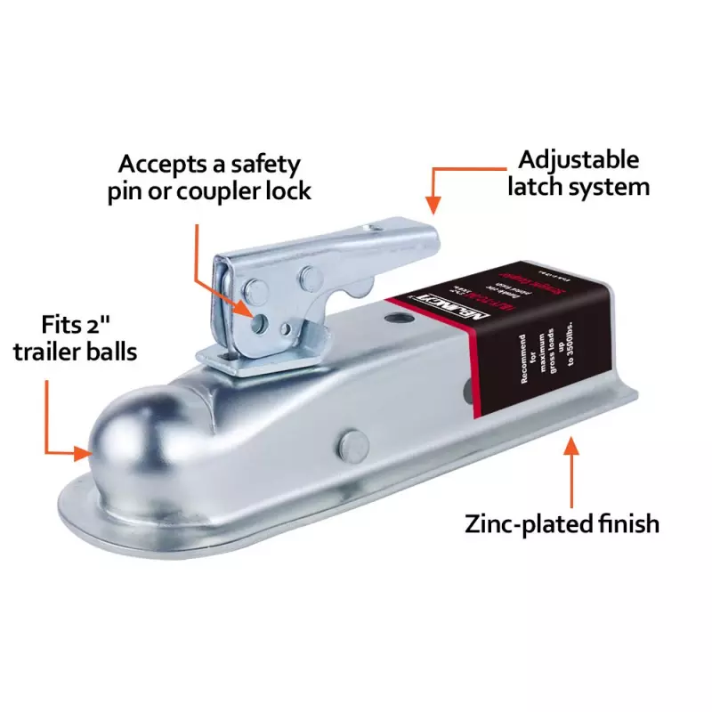 Base de acople de 2 x 2
