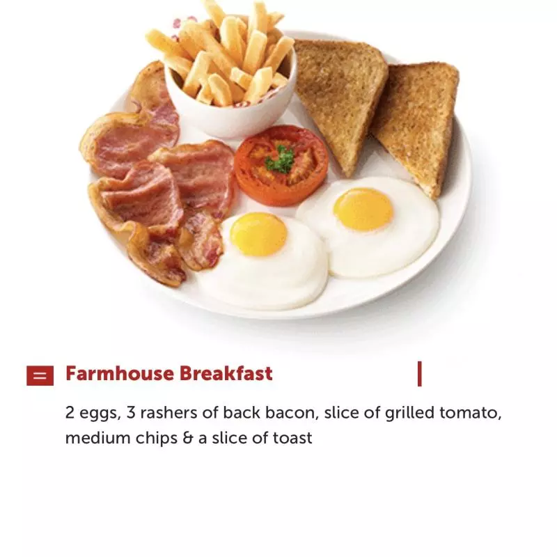 Farmhouse breakfast