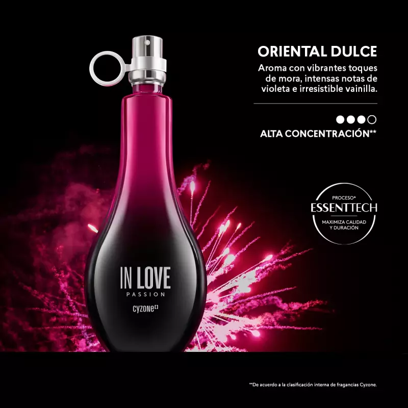 IN LOVE PASSION 50ML CYZONE