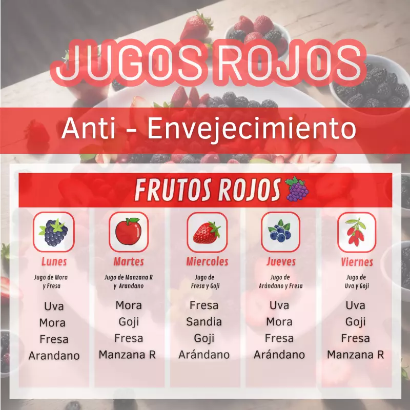 Jugo Frutos Rojos