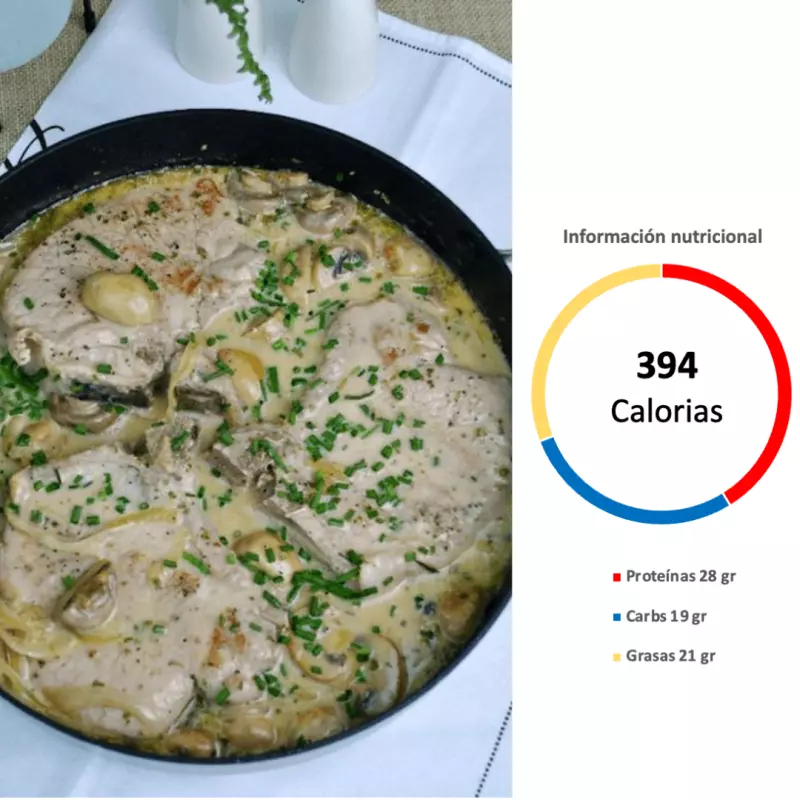Miércoles 1 Julio - Lomo con salsa