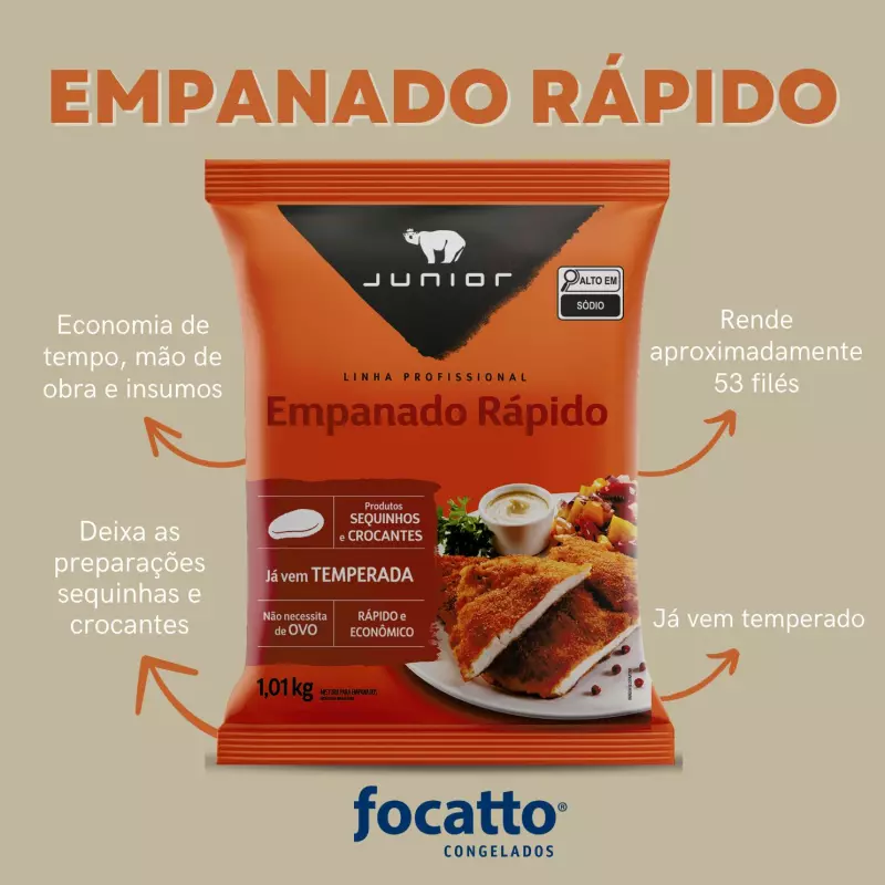 EMPANADO RAPIDO