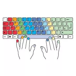 Escritura mas de 2 hojas