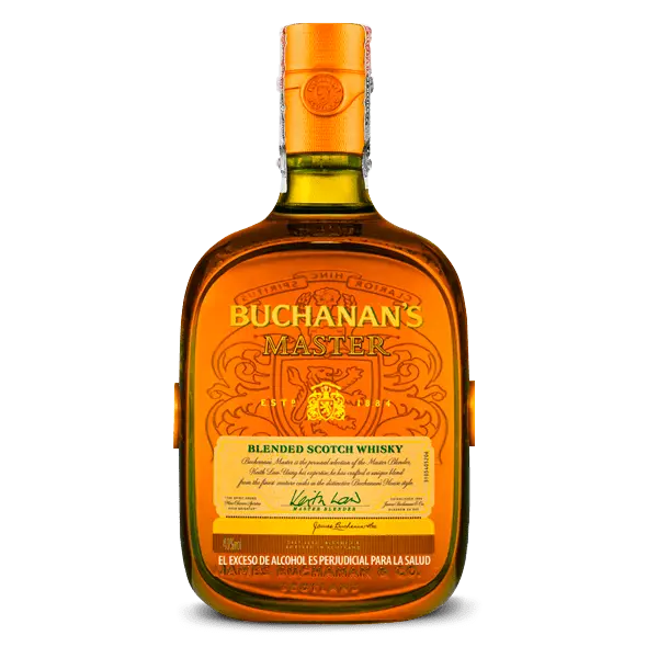 Buchannas Máster