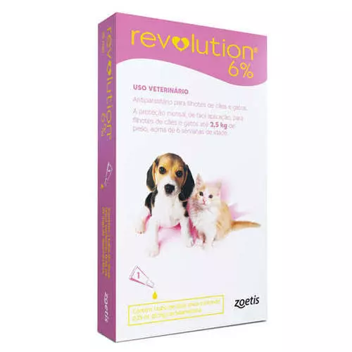 REVOLUTION CÃES ATÉ 2,5 KG (862)