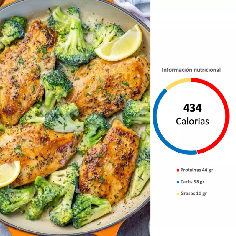 Viernes 3 Julio - Pollo con brócoli