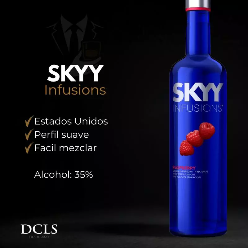 SKYY Raspberry