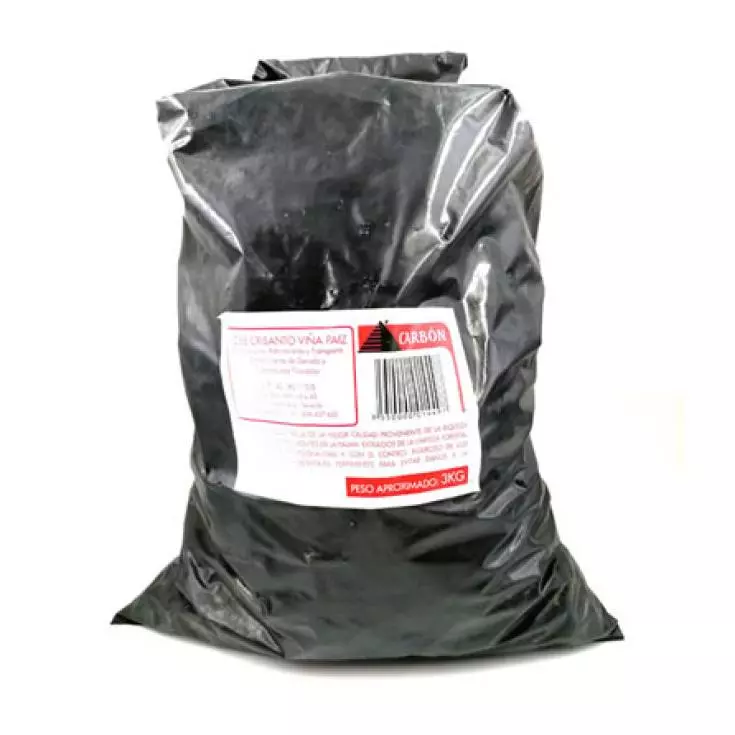 Carbón x Bolsa