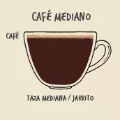 Café Jarrito