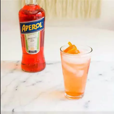 APEROL