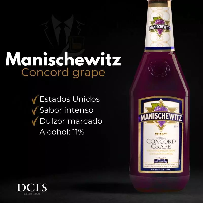 Manischewitz: Concord Grape