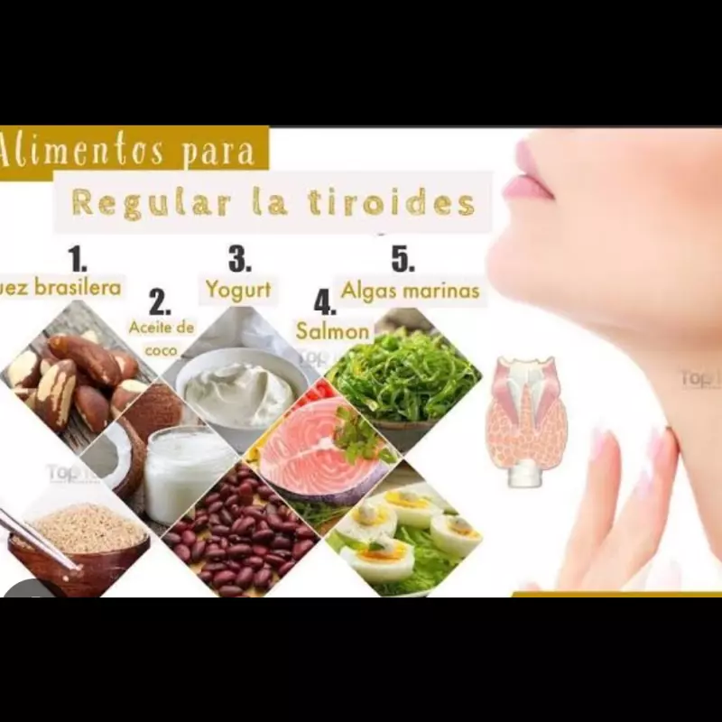 Plan Tiroides