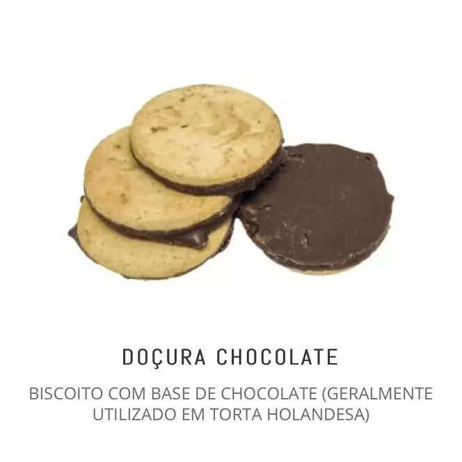 DOÇURA DE CHOCOLATE