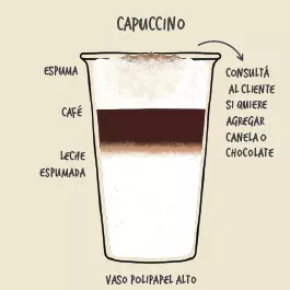 Capuccino