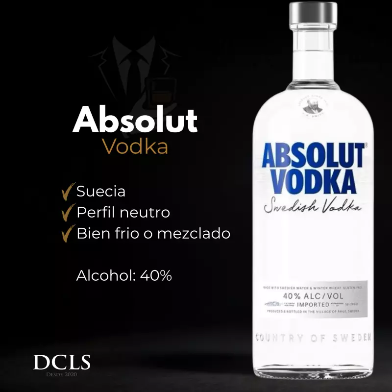 Absolut Vodka
