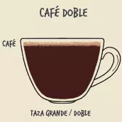 Café Doble