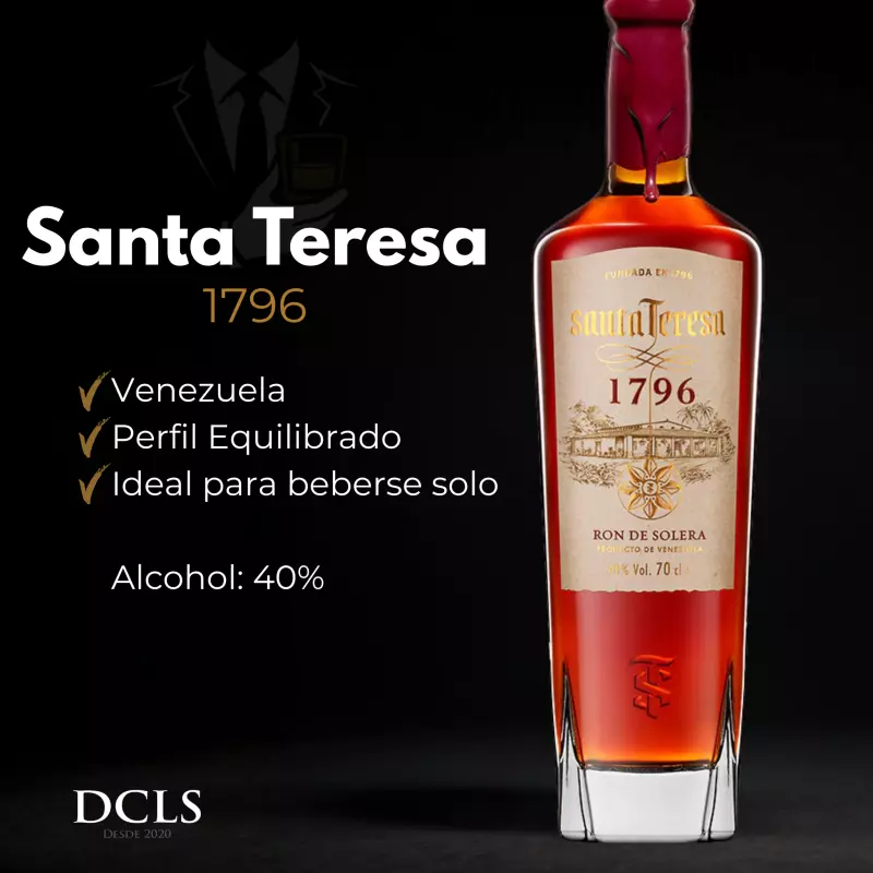 Santa Teresa 1796