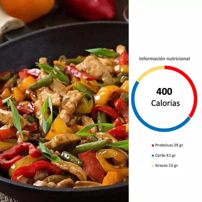Viernes 31 Julio - Fajitas de pollo