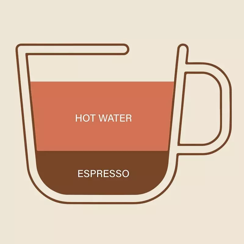 ESPRESSO AMERICANO