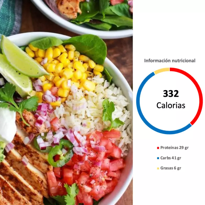 Jueves 27 Nov - Fajitas bowl