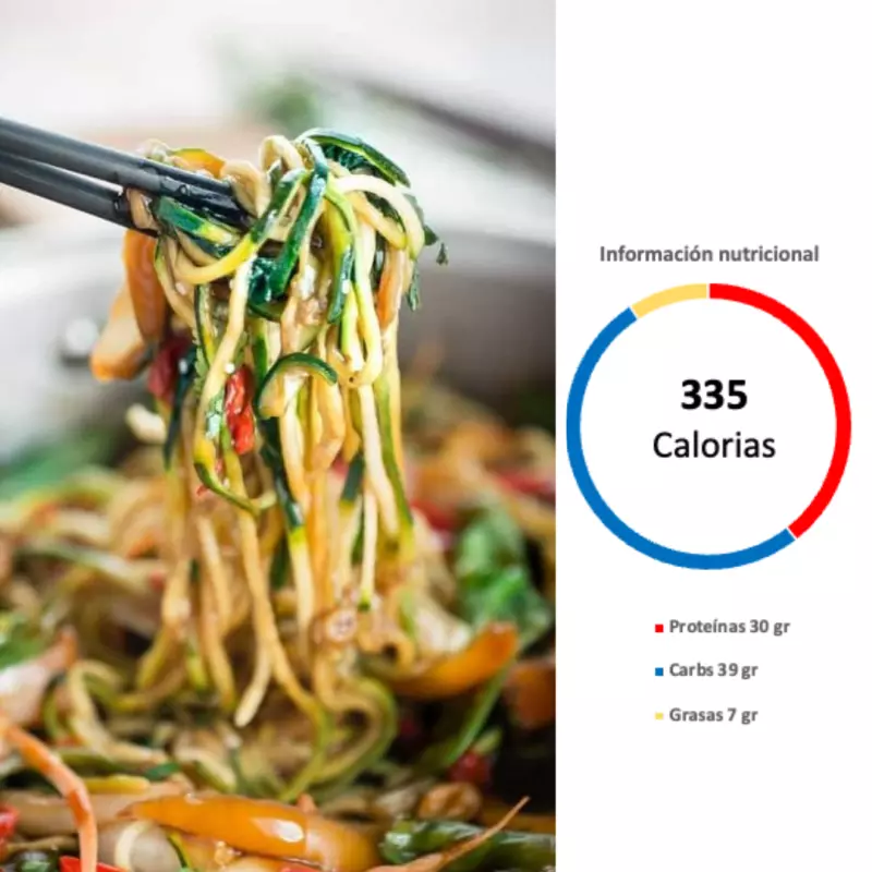 Lunes 25 mayo - Chowmein de cerdo