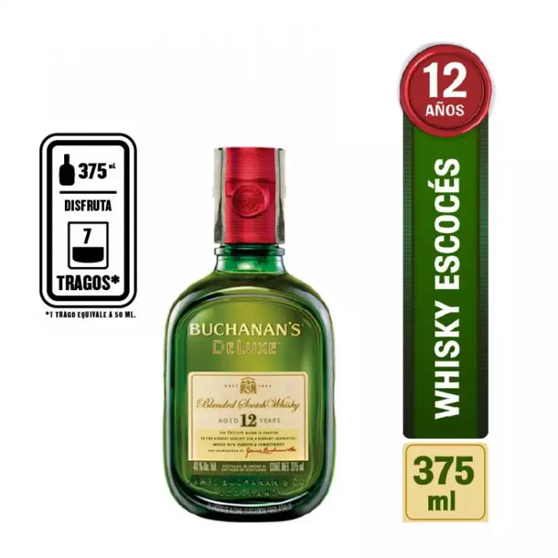 Media Buchanan's 12 Años