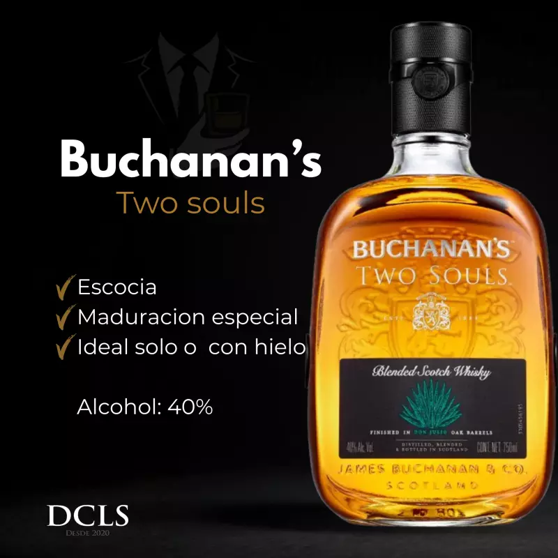 Buchanans Two Souls