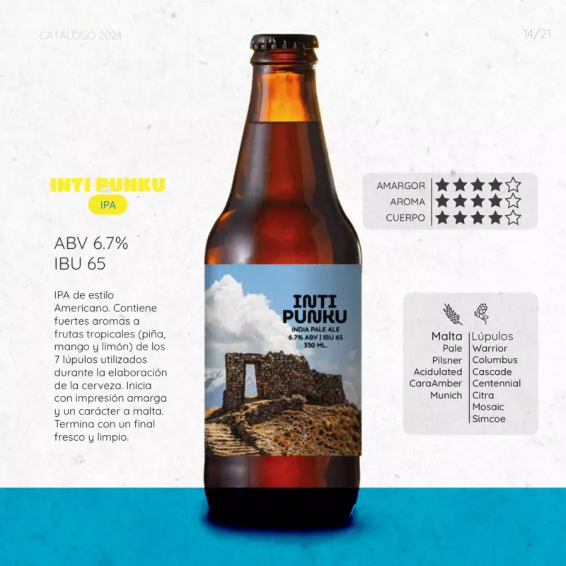 INTI PUNKU - Valle Sagrado