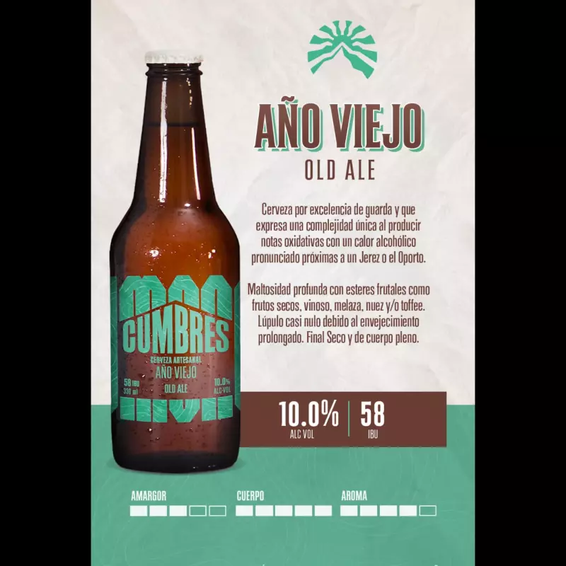CUMBRES - AÑO VIEJO