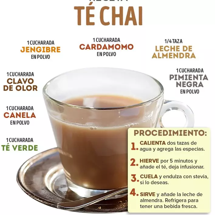 CHAI LATTE