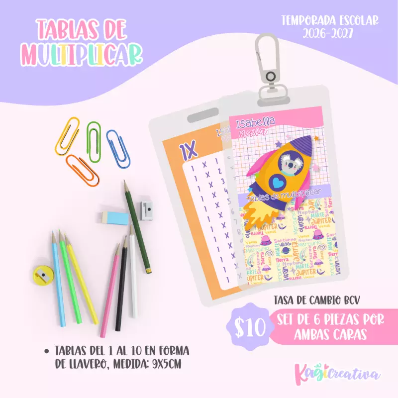 Tablas de Multiplicar
