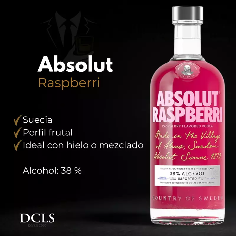 Absolut Raspberri
