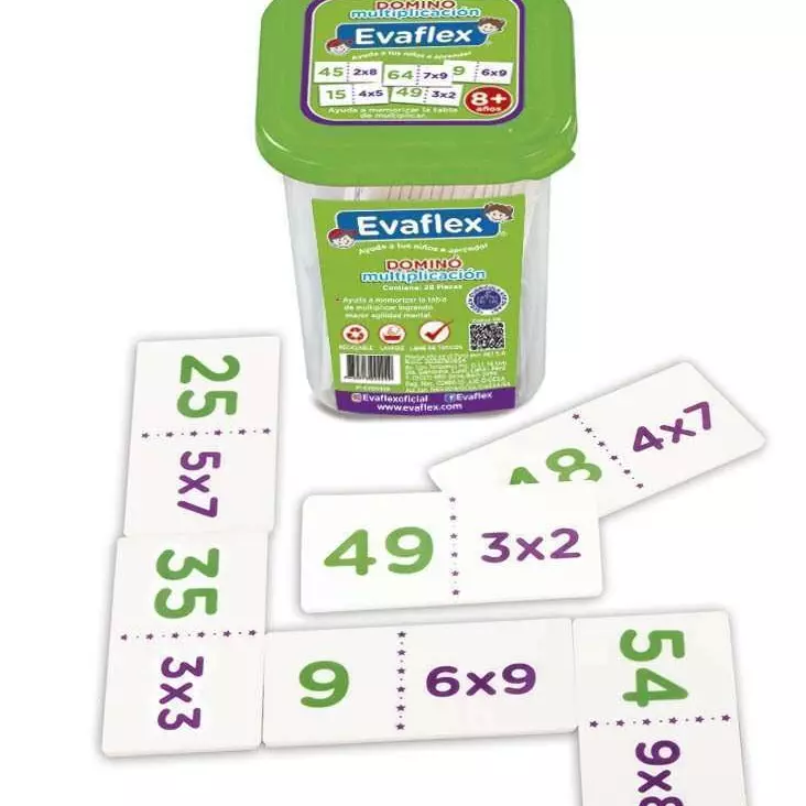 Dominó Multiplicación