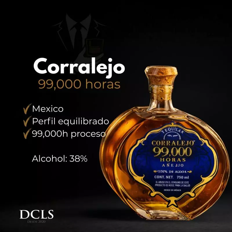 Corralejo 99,000 Horas