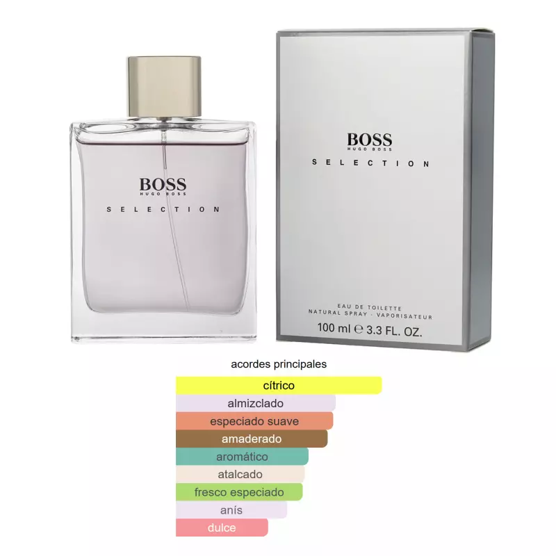 BOSS Selection - perfume de hombre