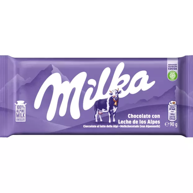 Milka's